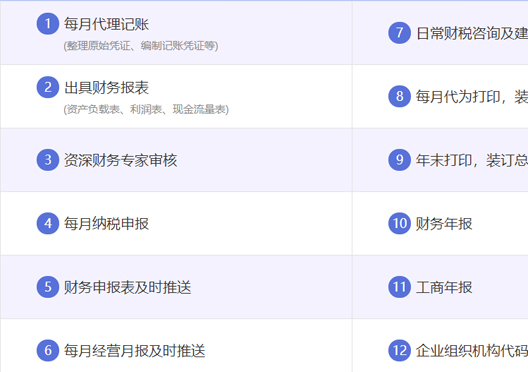 小美熊代辦滎陽市代理記賬服務內容
