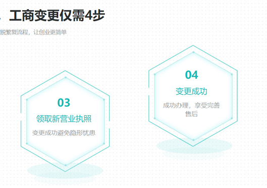 鄭州自貿(mào)區(qū)公司變更地址流程