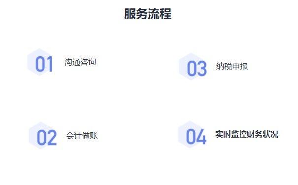 鄭州高新區(qū)代理記賬費用
