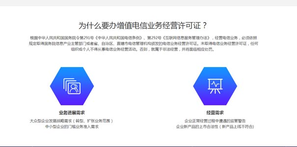第二類電信增值業(yè)務(wù)許可證有什么用？