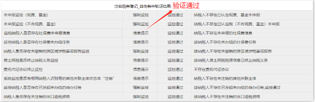 小規(guī)模納稅人注銷(xiāo)公司流程01稅務(wù)注銷(xiāo)